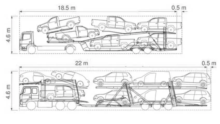 Quantos carros uma cegonha pode transportar Quantos carros uma cegonha pode transportar