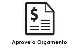 Transporte de veiculos aprove orçamento
